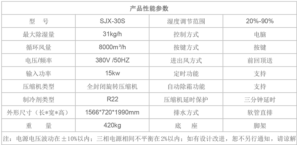 SJX-30S参数图.jpg