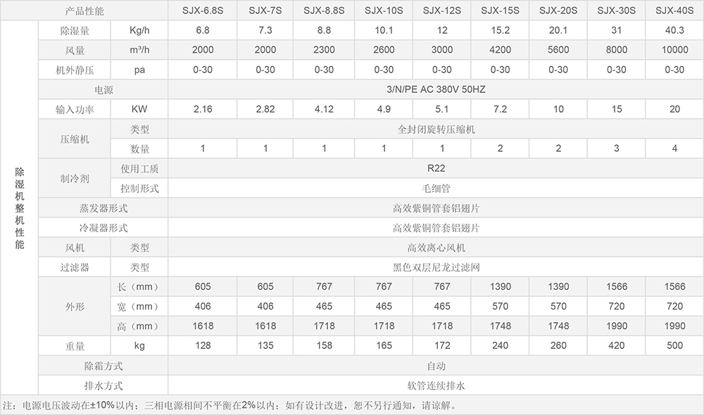 蓝系列茄子污污污视频参数图.jpg