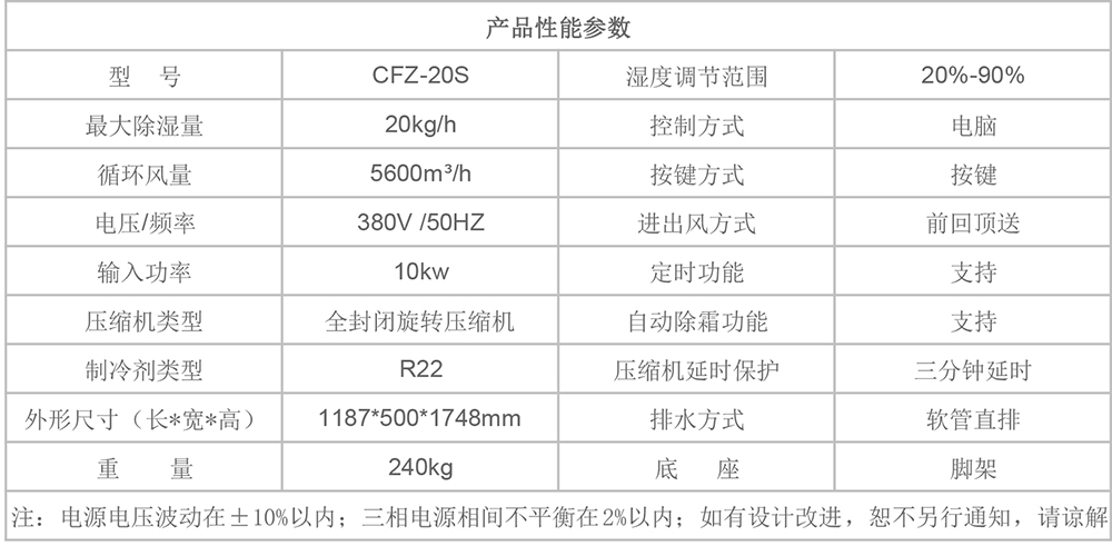 CFZ-20S参数图.jpg